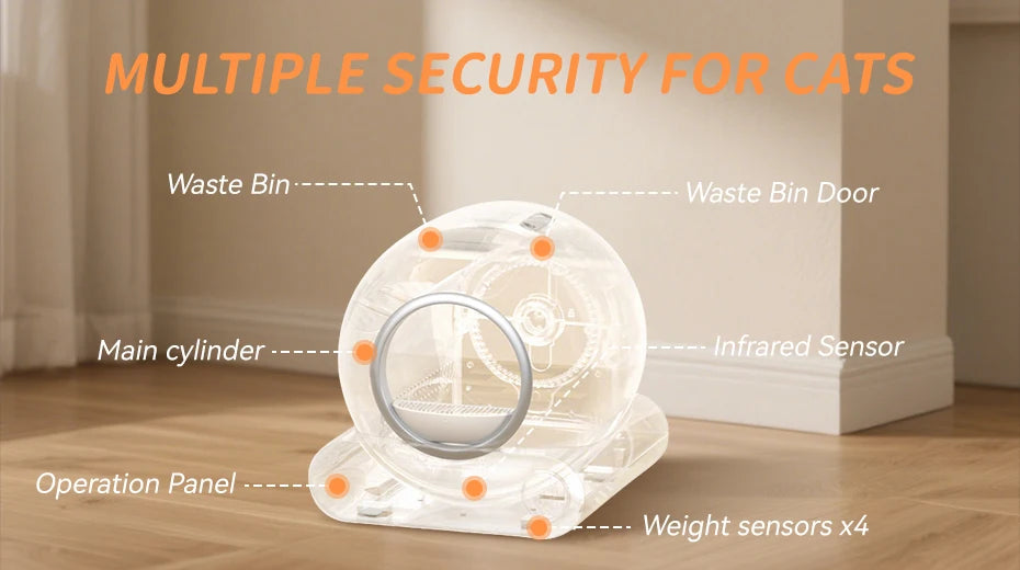 Bac à litière autonettoyant connecté XXL 65L – Modèle "AutoClean Master"