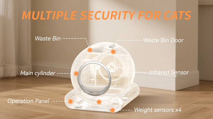 Bac à litière autonettoyant connecté XXL 65L – Modèle "AutoClean Master"