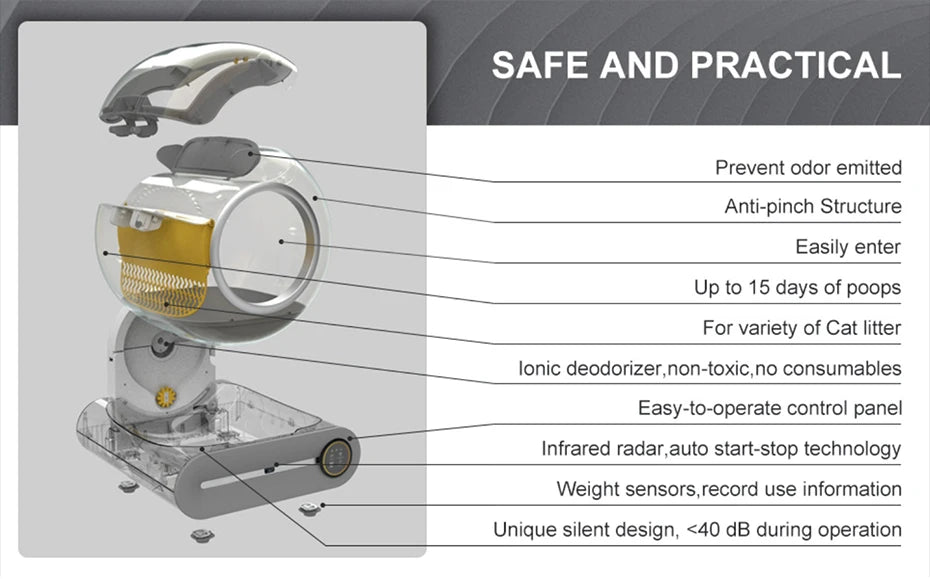 Bac à litière autonettoyant connecté XXL 65L – Modèle "AutoClean Master"