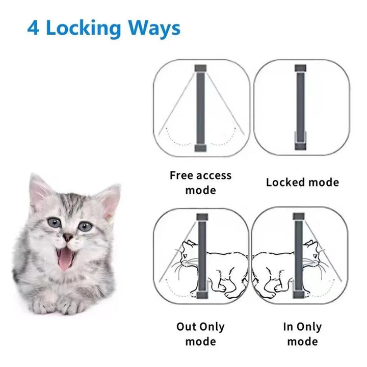 Porte pour animaux avec 4 modes de verrouillage, couleur gris, idéale pour chats.