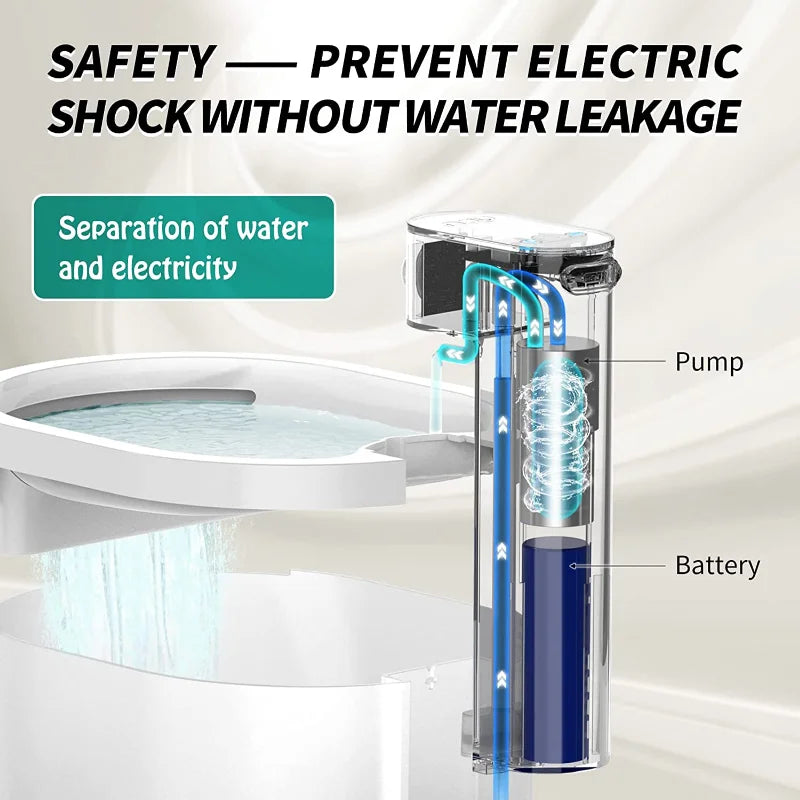 Dispositif de sécurité anti-électrocution avec séparation eau-électricité, pompe et batterie intégrées.