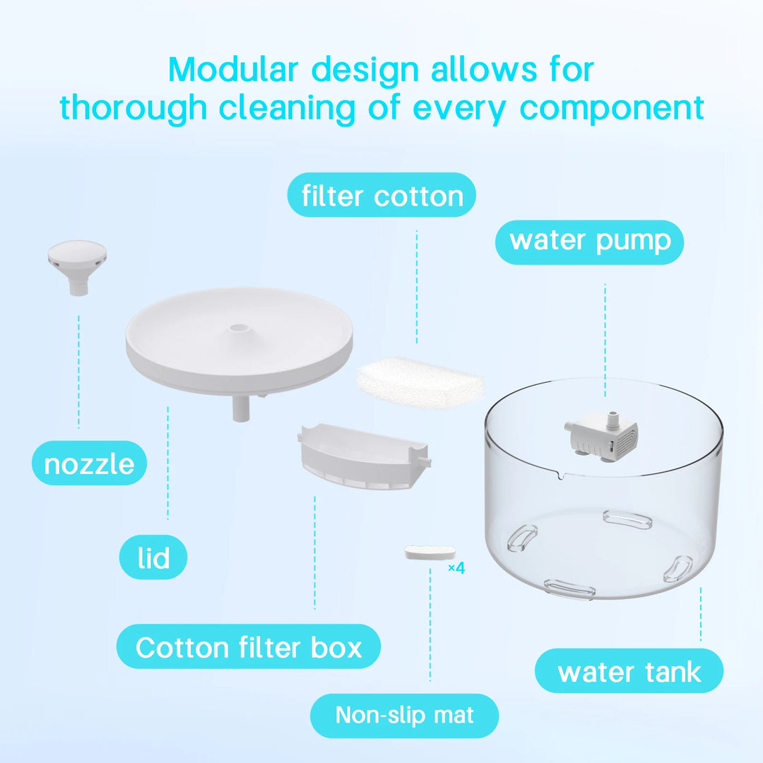 Design modulaire avec réservoir d'eau, filtre en coton et pompe, facile à nettoyer.