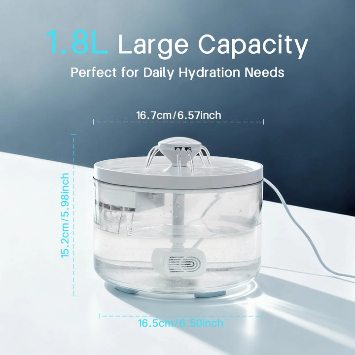 Distributeur d'eau 1,8L en plastique transparent, idéal pour l'hydratation quotidienne avec couvercle blanc.