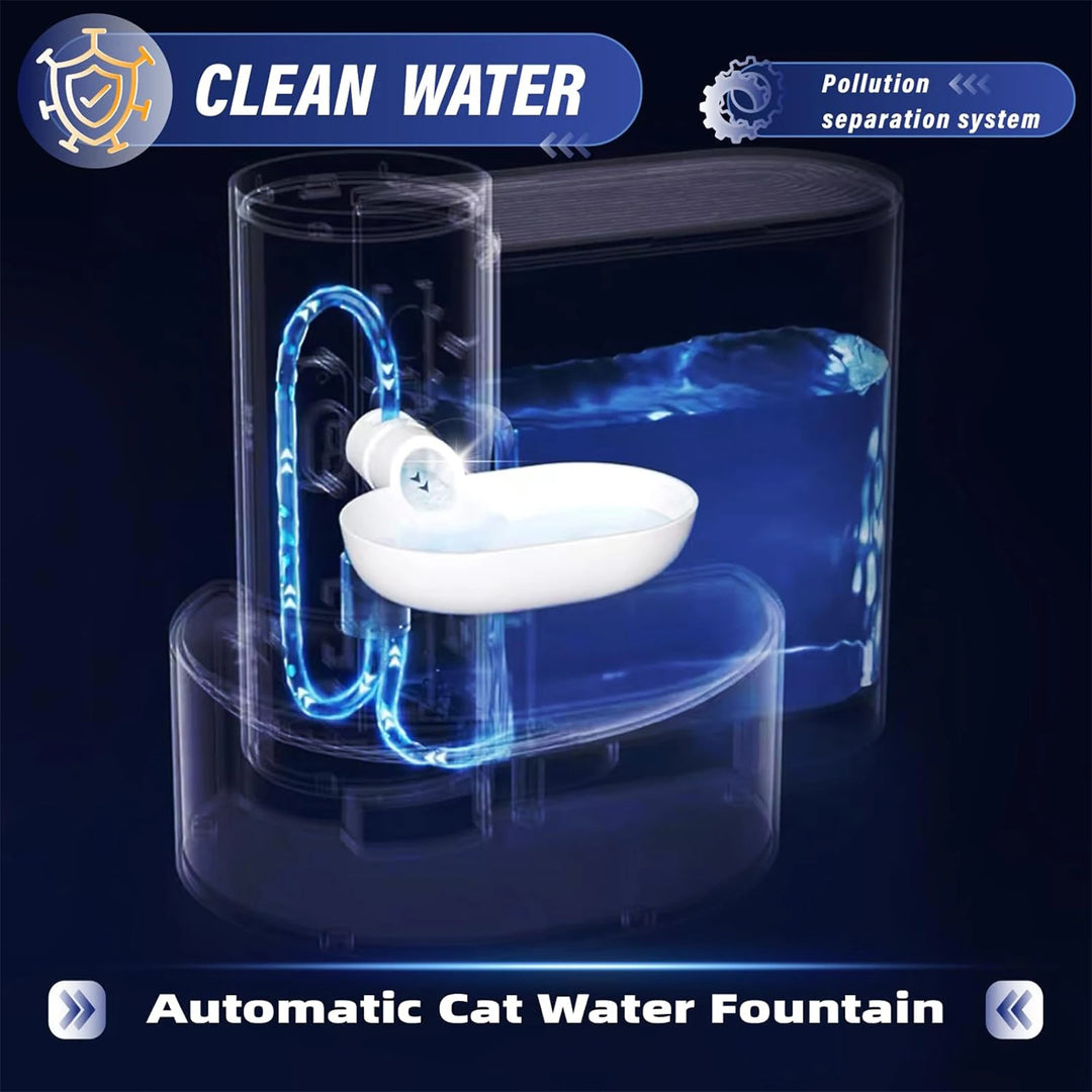 Fontaine à eau automatique pour chat, transparente, système de séparation des polluants.