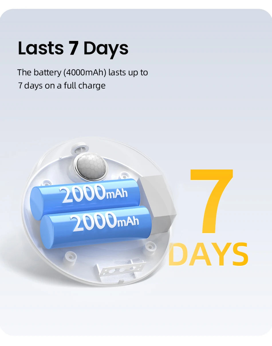 Purificateur d’odeurs intelligent pour litière – Modèle "AirClean Pro"