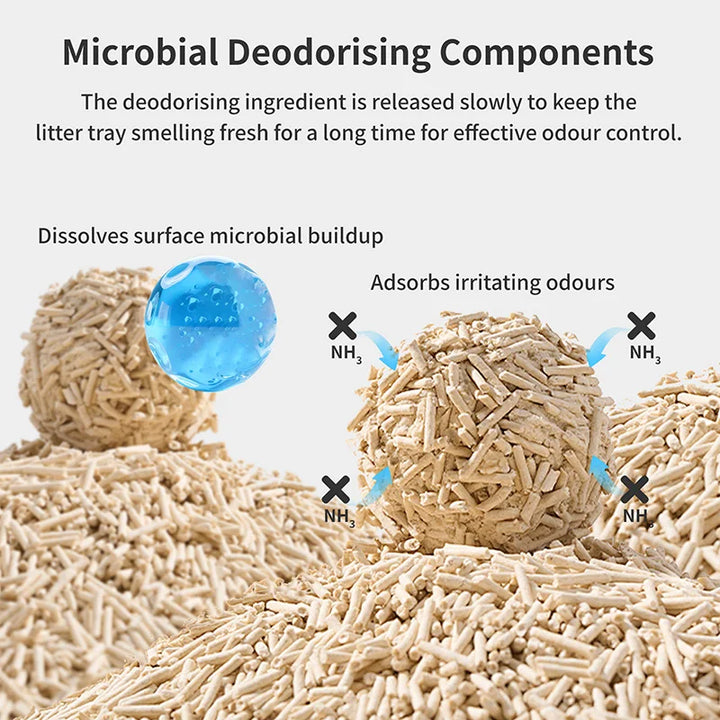 Litière Tofu Anti-Odeurs – Modèle "PureTofu FreshCare"