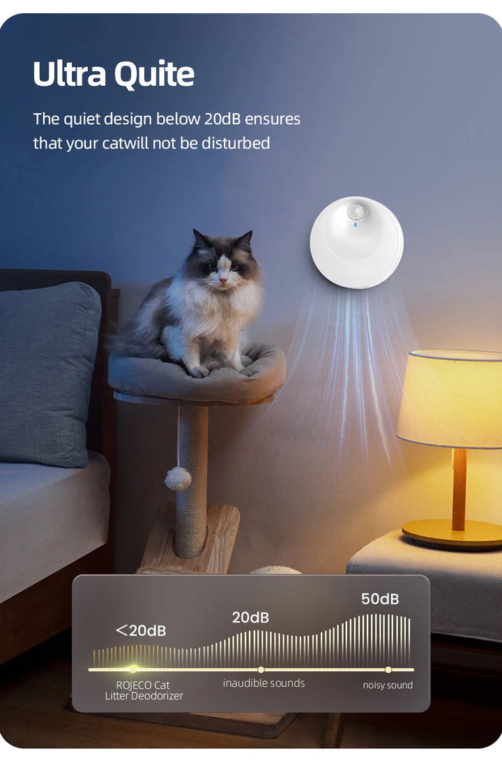 Purificateur d’odeurs intelligent pour litière – Modèle "AirClean Pro"