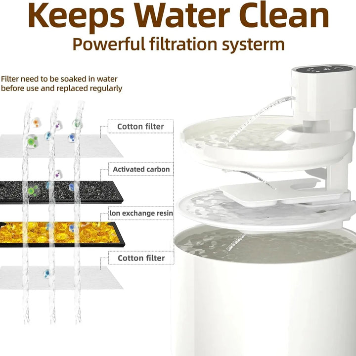 Distributeur d'eau avec système de filtration puissant, filtres en coton et charbon actif, couleur blanche.