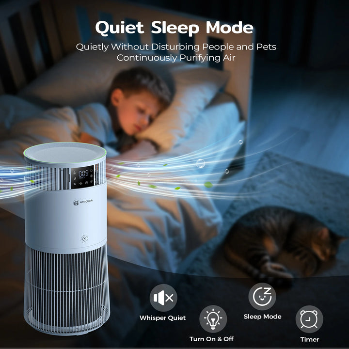 Purificateur d’air spécial animaux haute performance – Modèle "AirCare P2"