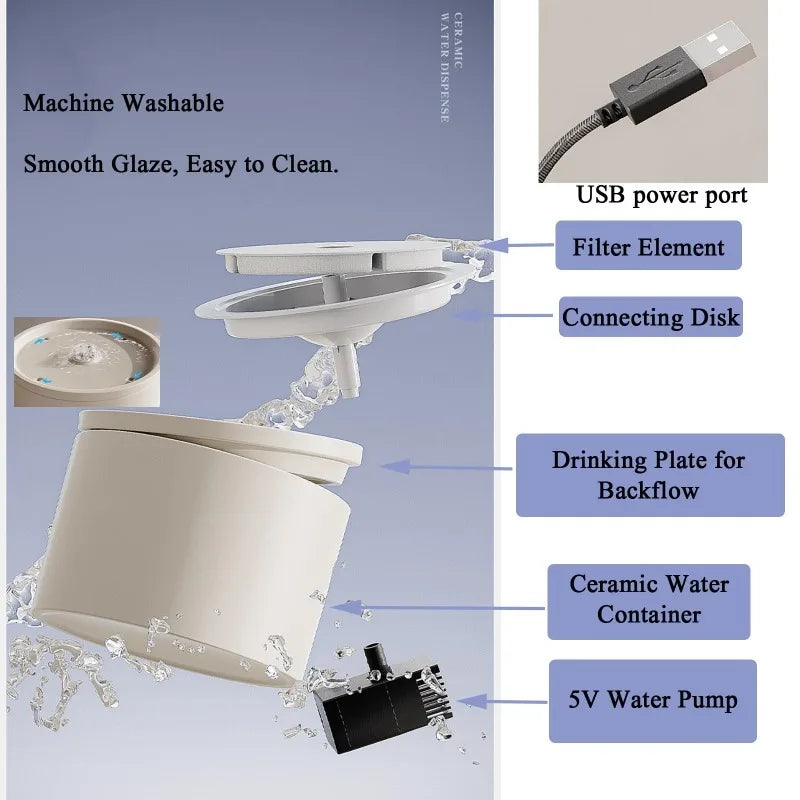 Distributeur d'eau en céramique beige, lavable en machine, avec pompe 5V et éléments filtrants.
