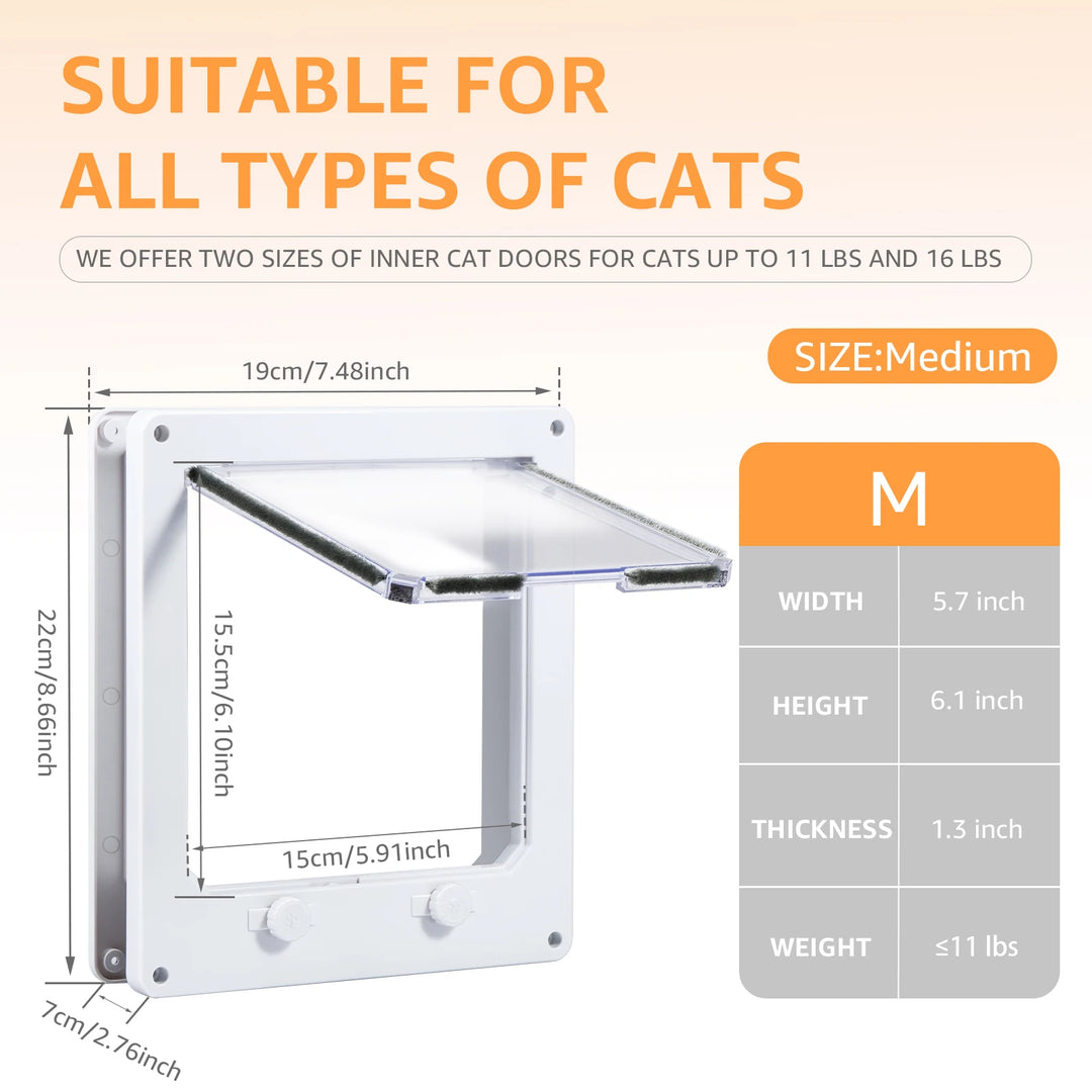 Portillon pour chat en plastique blanc, taille M, adapté pour chats jusqu'à 11 lbs, dimensions 15,5 x 19 cm.