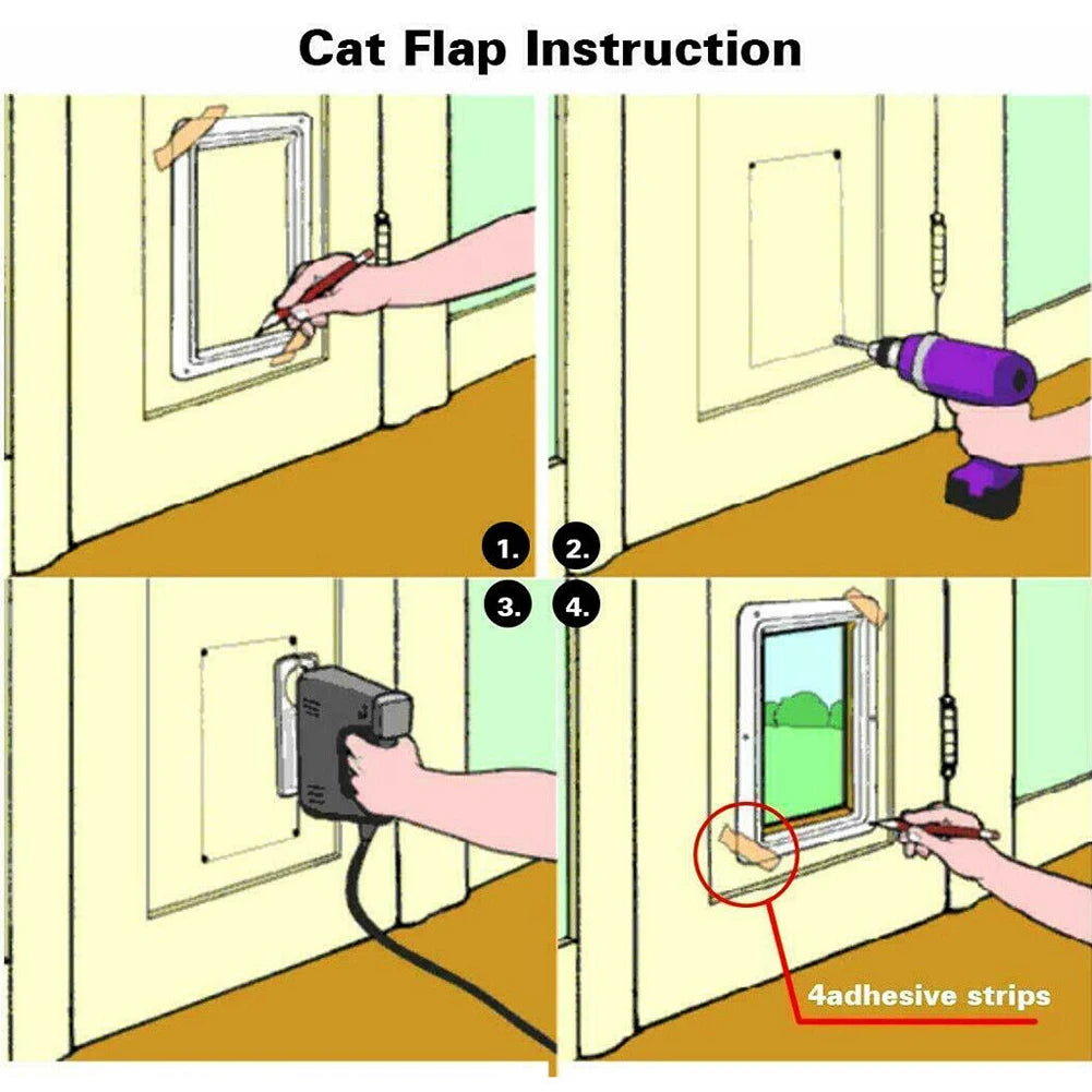 Instructions pour installer une chatière sur porte, étape par étape, avec outils nécessaires.