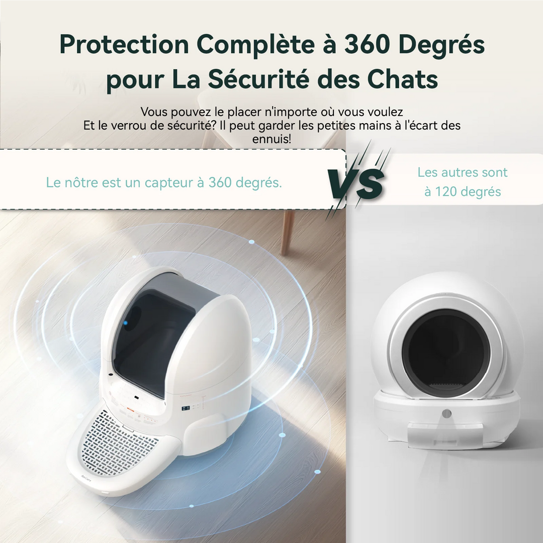 Bac à litière autonettoyant connecté 65L – Amicura Cura 2 – Modèle "SmartClean Elite"