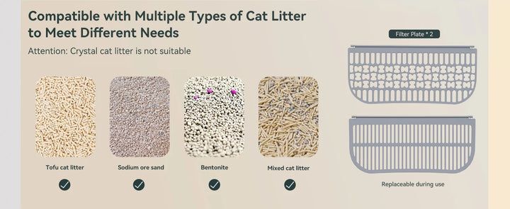 Bac à litière autonettoyant connecté 65L – Amicura Cura 2 – Modèle "SmartClean Elite"