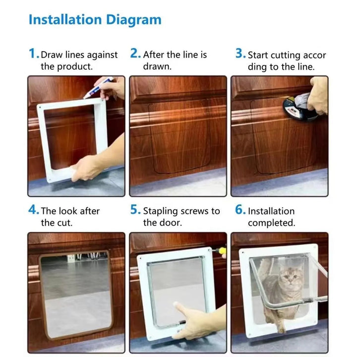 Diagramme d'installation de chatière en plastique blanc avec étapes pour fixer à une porte en bois.