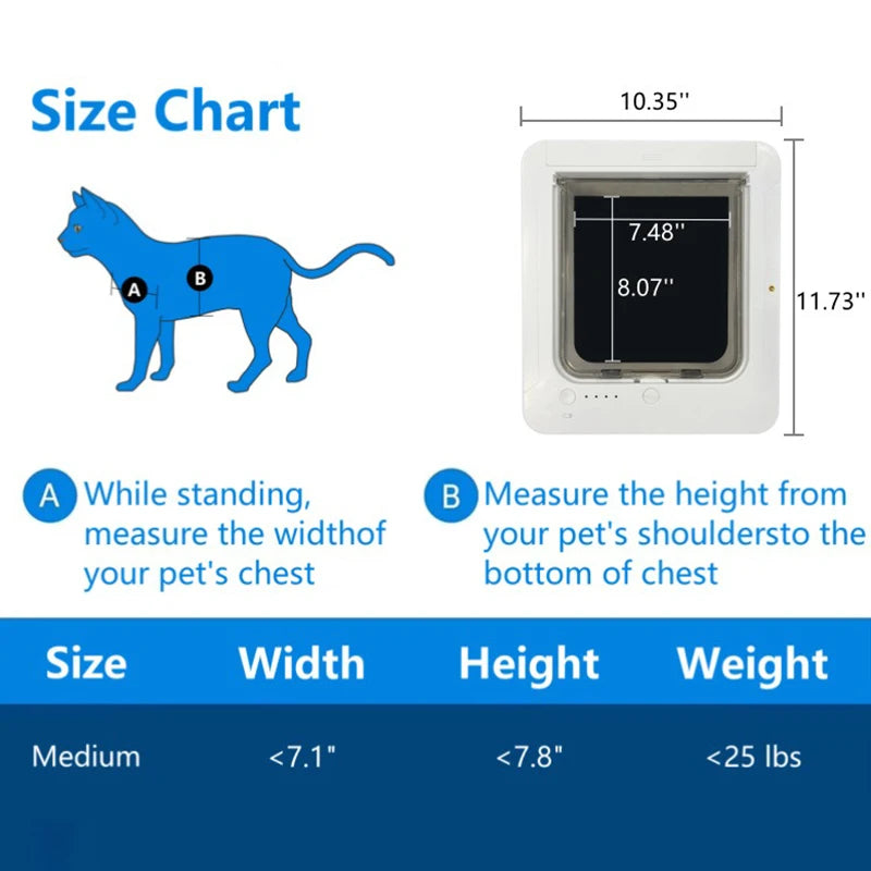 Chatière Connectée RFID "Smart Access" – Liberté & Sécurité pour votre chat