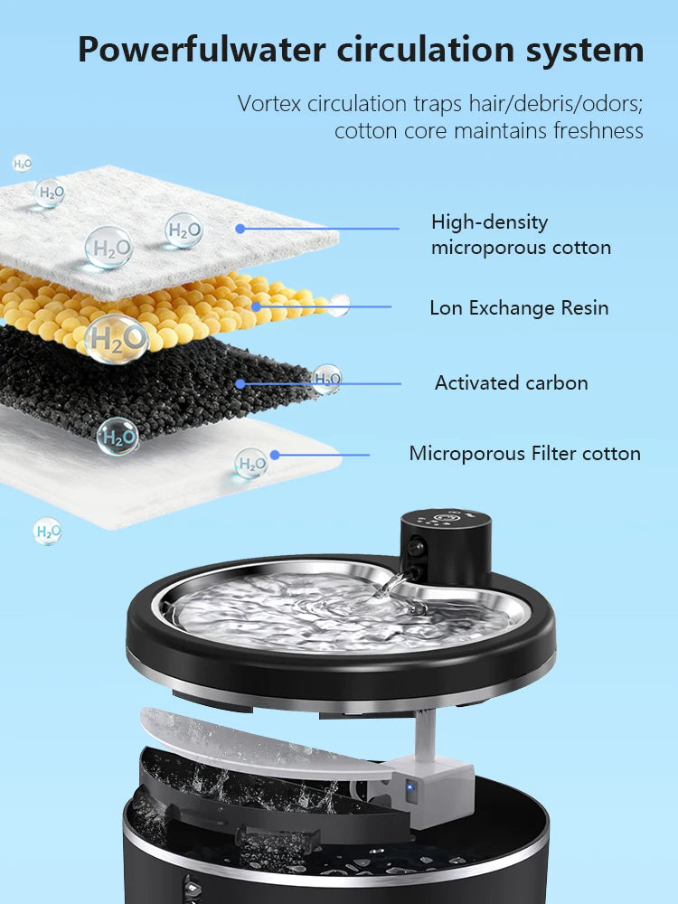 Système de circulation d'eau puissant, filtre en coton microporeux noir pour une fraîcheur optimale.