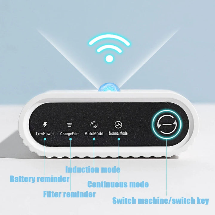 Purificateur d'air compact blanc avec modes automatiques et rappels de filtre.