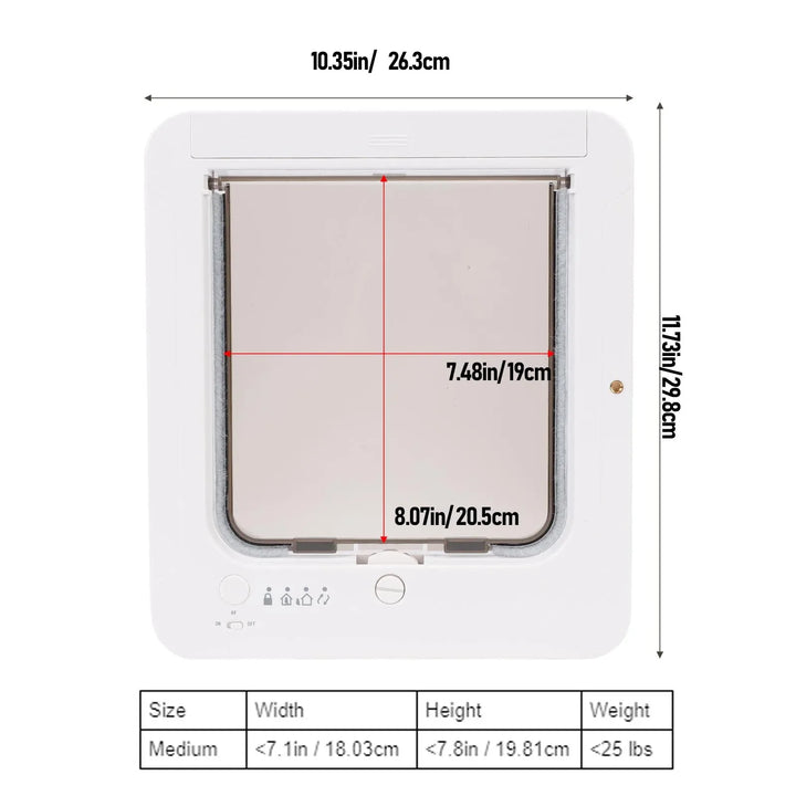 chatière pour chat RFID