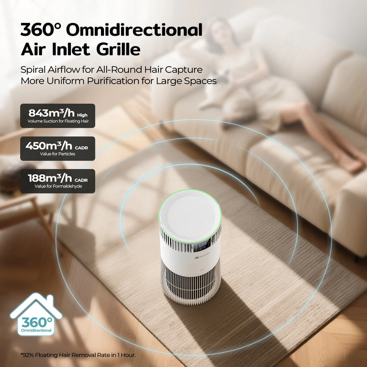 Purificateur d’air spécial animaux haute performance – Modèle "AirCare P2"
