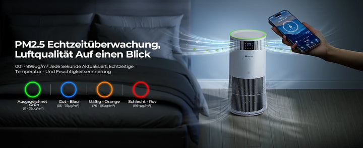 Purificateur d’air spécial animaux haute performance – Modèle "AirCare P2"