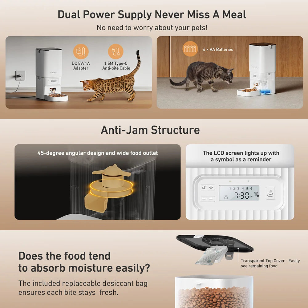 Distributeur automatique de nourriture pour animaux, blanc, avec double alimentation et structure anti-bloquage.