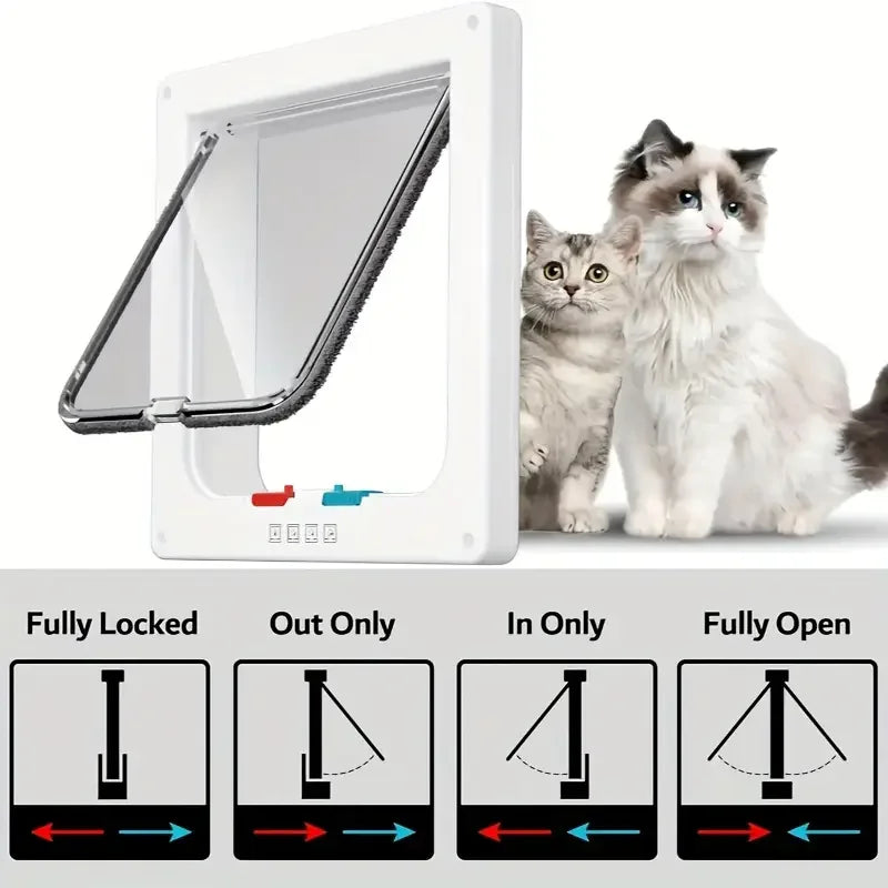 chatière pour chat