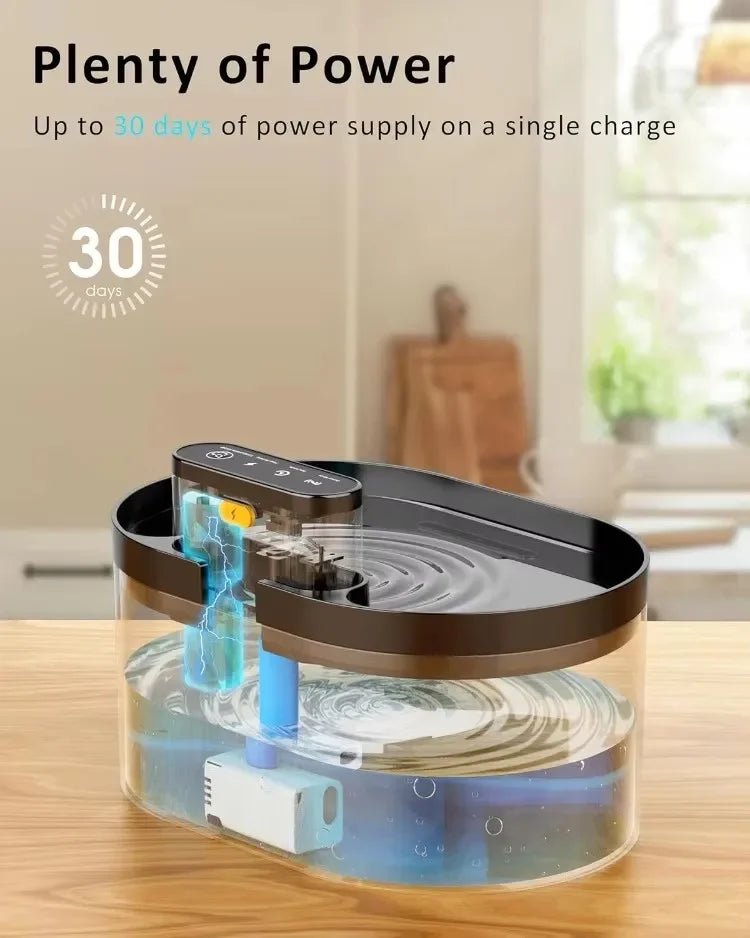 Dispositif de recharge avec jusqu'à 30 jours d'alimentation sur une seule charge, en plastique transparent.
