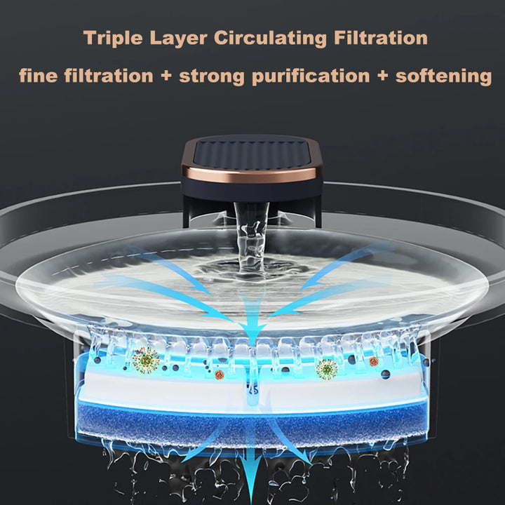 Filtre à eau en trois couches, purification efficace, matériau durable, design compact et moderne.