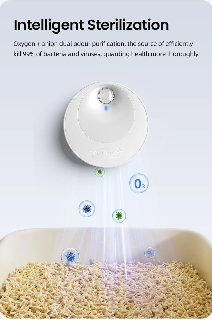 Purificateur d’odeurs intelligent pour litière – Modèle "AirClean Pro"