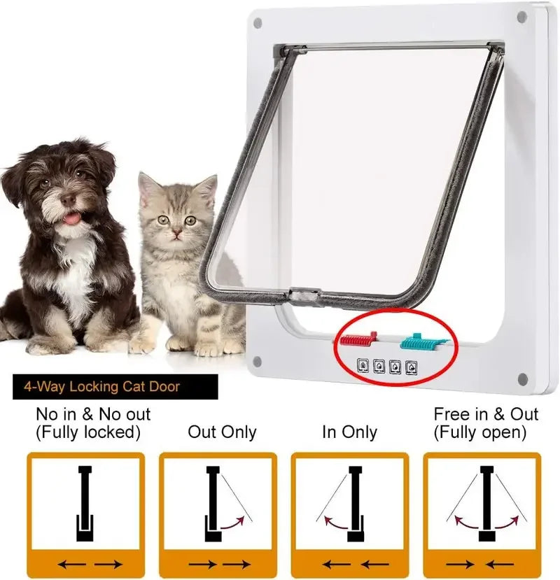 chatière pour chat