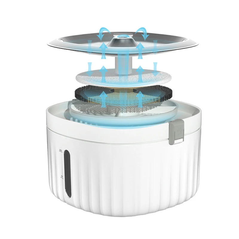 Purificateur d'air moderne, blanc, conçu avec un système de filtration efficace et plusieurs niveaux de purification.