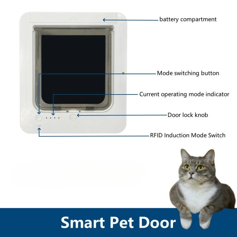 Chatière Connectée RFID "Smart Access" – Liberté & Sécurité pour votre chat