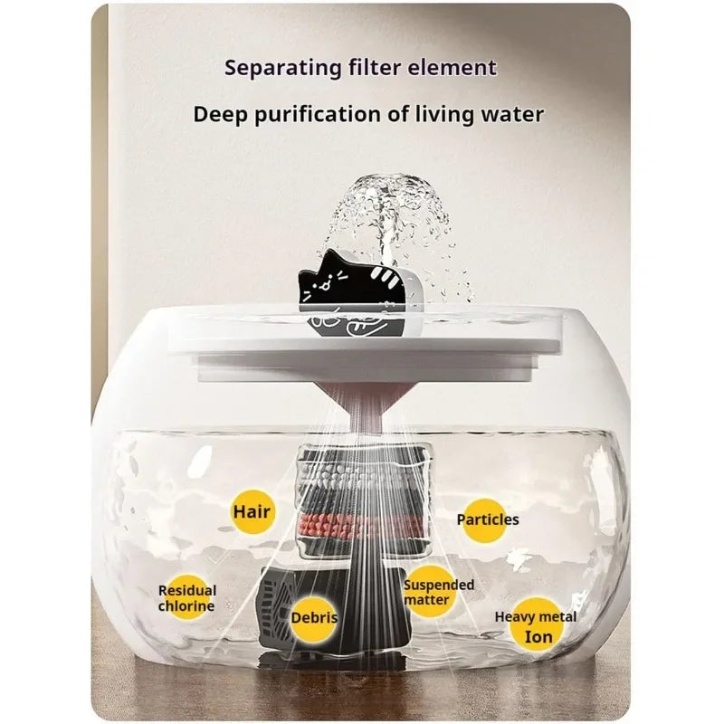 Élément de filtration séparant l'eau, purificateur transparent, élimine les impuretés comme les cheveux et le chlore.