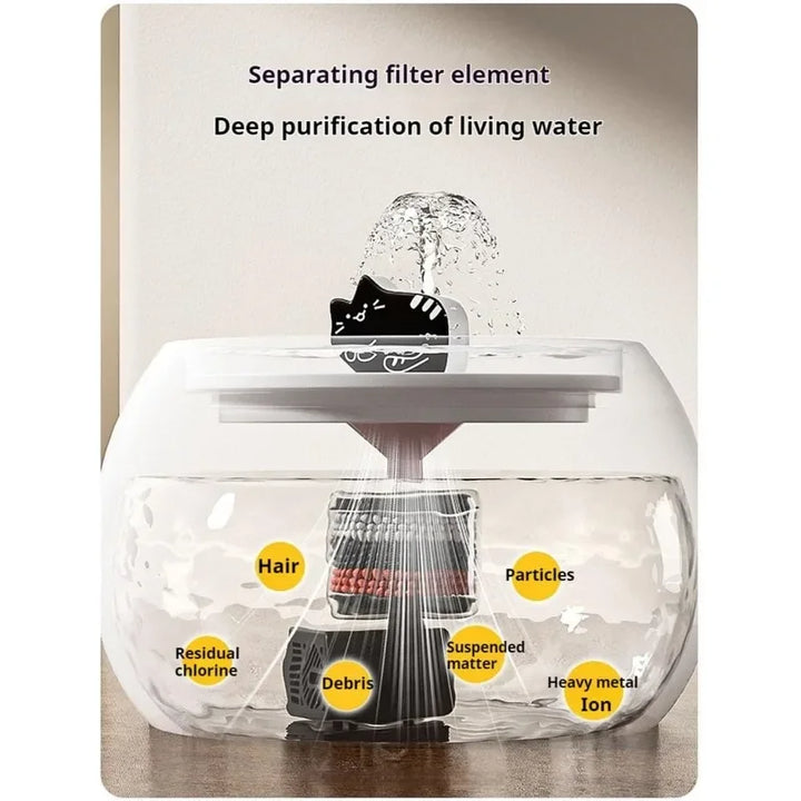 Élément de filtration séparant l'eau, purificateur transparent, élimine les impuretés comme les cheveux et le chlore.